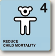 MDG4_Child Mortality
